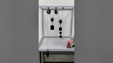 Absolute Dependent Motion #dynamics #pulley