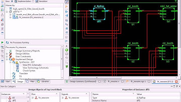 low power high throughput Fir filter distributed arith