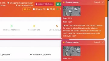 EnlytiX Visual Analytics Agent for Emergency Response