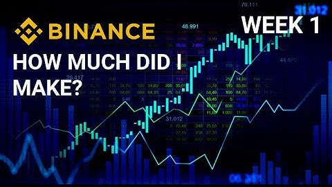 Watching My Self Build Crypto Bot Execute Trades - Week 1