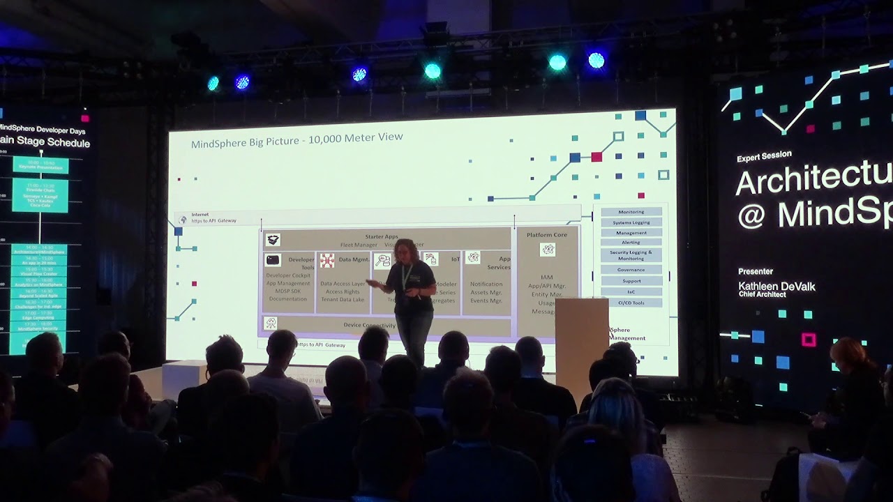 tecnomatix plant simulation software MindSphere - Architecture