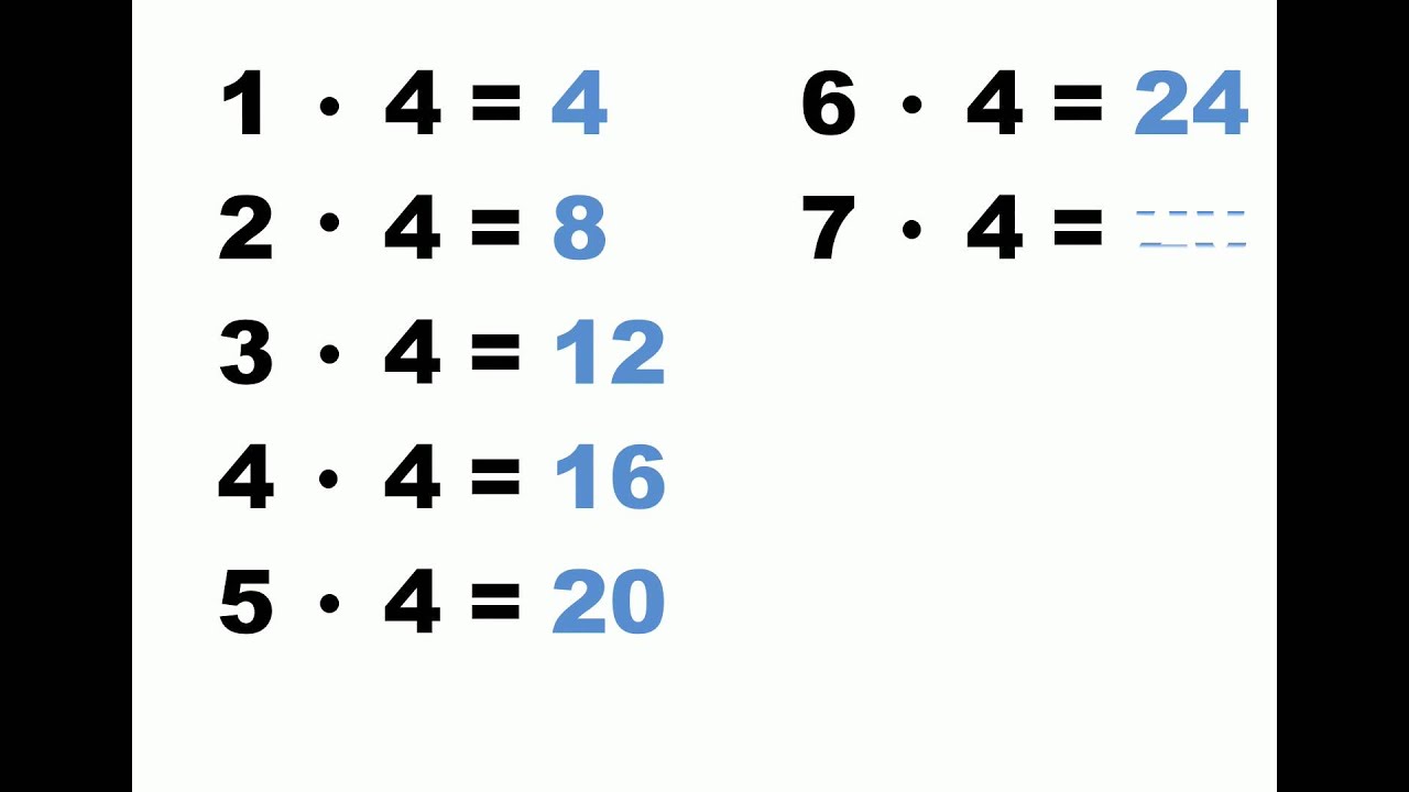 Умножение на 4 видео. Умножение на 4. Карточки умножение на 8. Таблица умножения на 4 карточки.