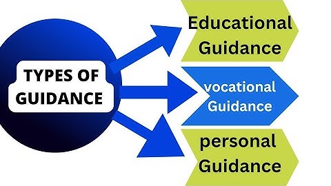 types of Guidance/ educational guidance / vocational Guidance/ personal guidance