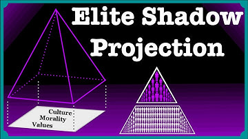 Moral Relativism, The Ruling Class,  NPC