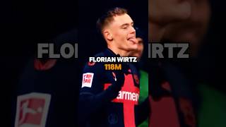 Most Expensive Transfers in Football History 🤑