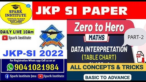L-2 DATA INTERPRETATION ||JKP SI/JKSSB/SSC/BANK @REGULAR BATCH SPARK INSTITUT