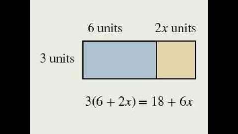 Eureka Grade 6 Module 4 Topic C Quiz Review