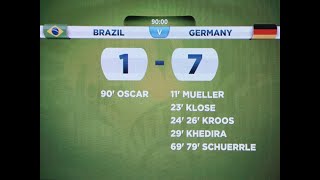 This Day in History, 8 July 2014 - The Mineirazo - Germany vs Brazil and the broken records