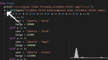 Membuat Project Aplikasi Jual Beli Tiket Bis Menggunakan Python
