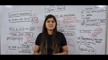 Htet tgt science 2025 physics section syllabus discussion #htettgtscience