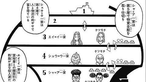 ハンター 377