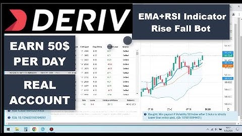 EMA+RSI Indicator Deriv Rise Fall Bot Real Deriv Account (Free Download)