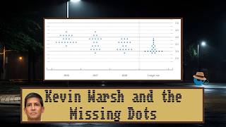 New Fed Chair Kevin Warsh and His Missing Dots Trillium Wealth Podcast