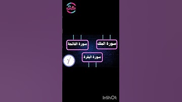 السورة التي تسمي سنام القرآن؟.   #اكسبلور