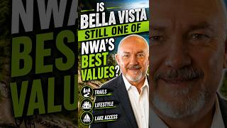 Bella Vista Lifestyle Value Market Update