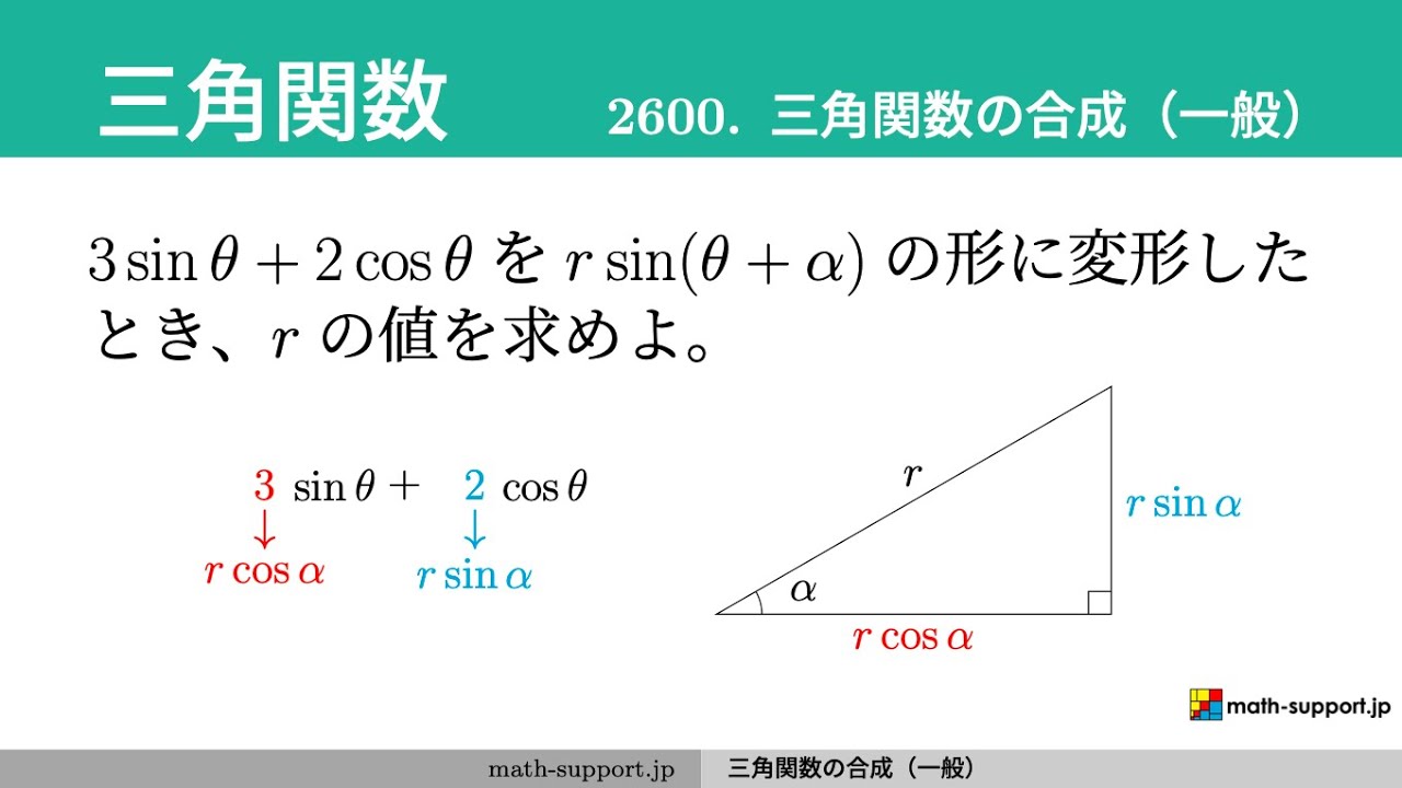 数学 その内容、方法、意味 数学 その内容、方法、意味 数1で質問なんですが、画像のように
