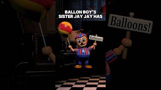 Did you know? #fnaf