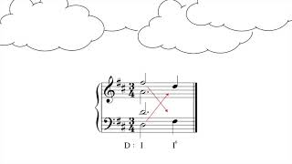 Applied Harmony #14 - Inversions pt. 3