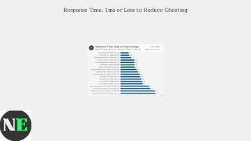 How To Turn On Game Mode On An AOC Monitor – Quick Setup & Best Settings