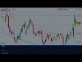 PATH Stock MASSIVE NEWS!? (Thank Me Later Bro) UiPath