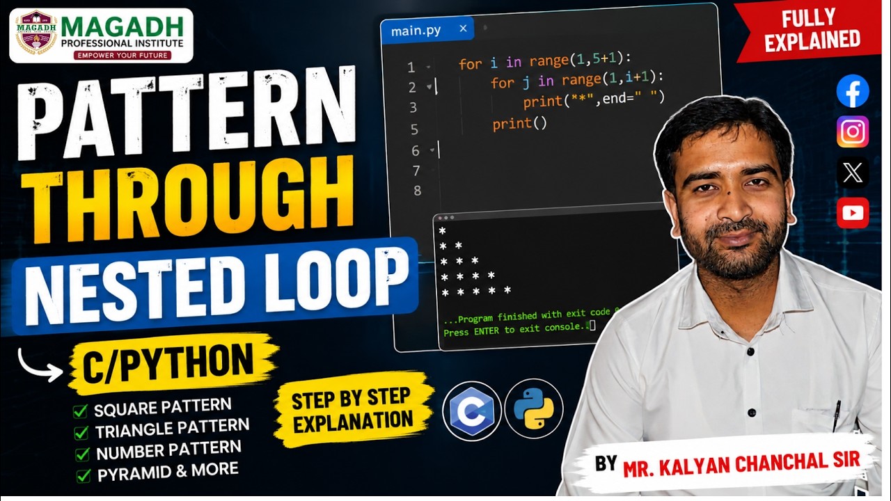 📚 Pattern Printing Through Nested Loops in Python | Complete Tutorial ...