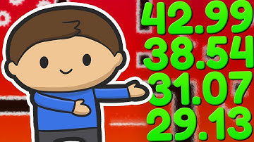 Speedruns and World Building! - Minima Devlog [7]