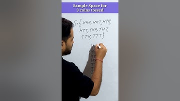 Sample Space for 3 Coins Tossed | Maths Tricks