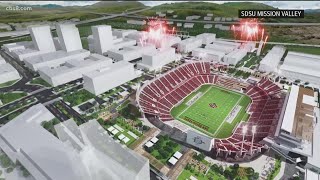 Construction has started on SDSU stadium