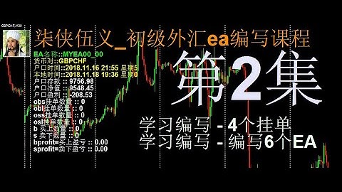 外汇_MT4EA_柒侠伍义_初级ea编写速成班课程_2019 第2集  一口气学习编写4个基础挂单ea