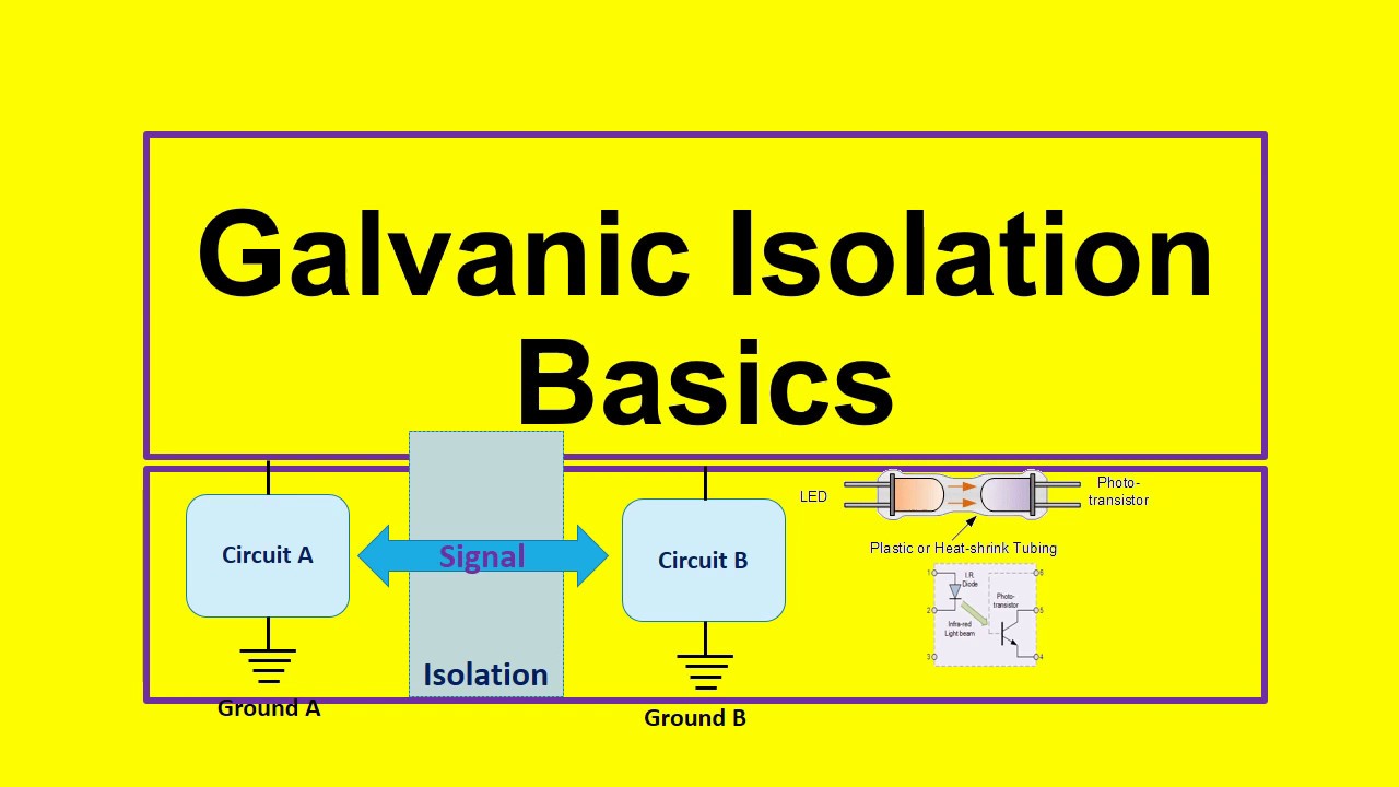 Galvanic Isolation Basics - YouTube