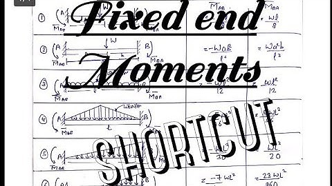 Fixed end moments | fixed beams |  structural analysis