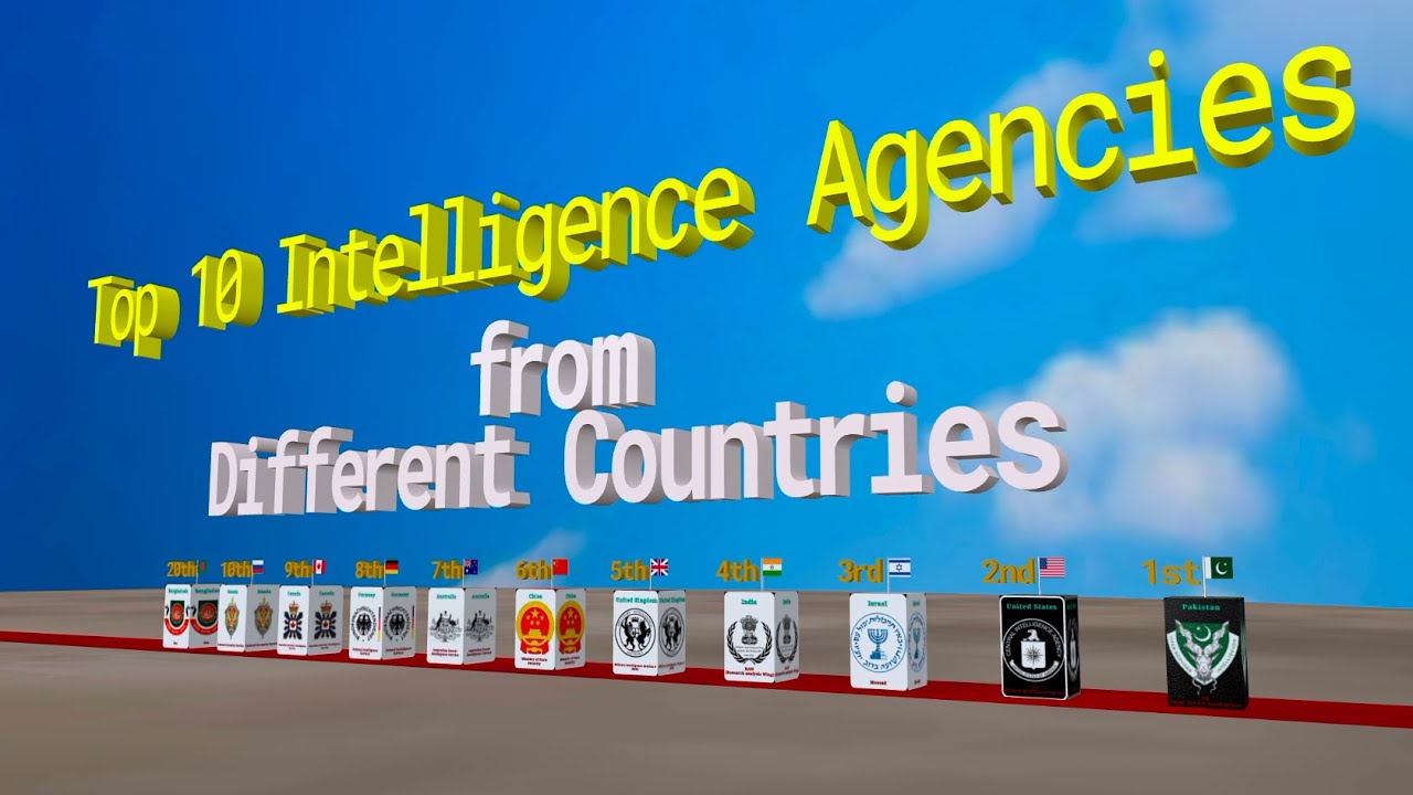 Top 10 Intelligence Agencies of the World | Intelligence Agencies From Different Countries