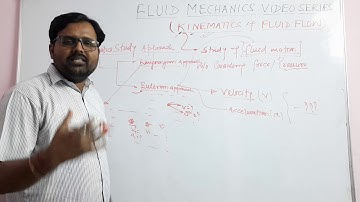#Fluid Kinematics #TYPE OF FLUID FLOW_FM VIDEO PART-1