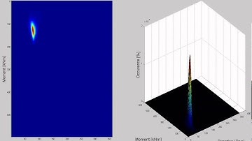 field wind speed animation