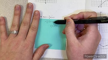 Unit 3: Absolute Value Functions Notes #3: Graphing AV Functions