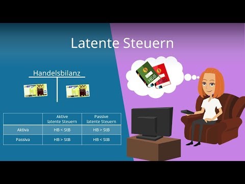 Video: Was ist eine Wertberichtigung für latente Steuern?