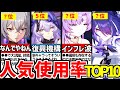 【崩壊スターレイル】2.1後半直前!もうめちゃくちゃ!キャラ人気使用率TOP10ランキング!【崩スタ/スタレ/ #黄泉】