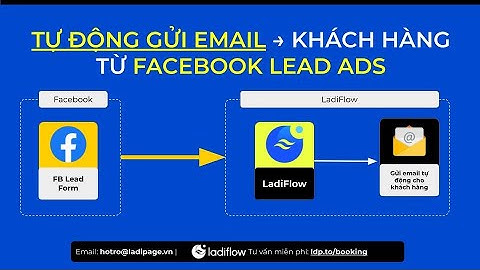 LadiFlow | Tự động gửi Email cho khách hàng đến từ Facebook Lead Form Ads