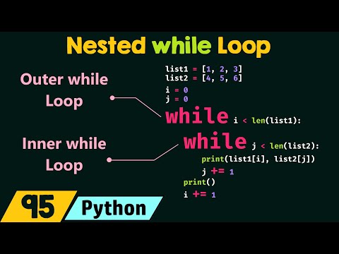 Nested while Loop in Python