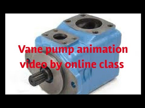 EPISODE 72 HOW TO WORK VANE IN HYDRAULIC VANE PUMP ANIMATION IN