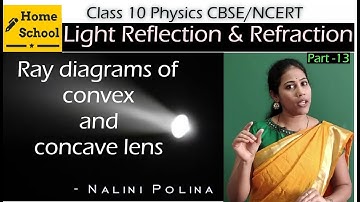 Light reflection and refraction class 10 physics | Ray diagrams | Part 13