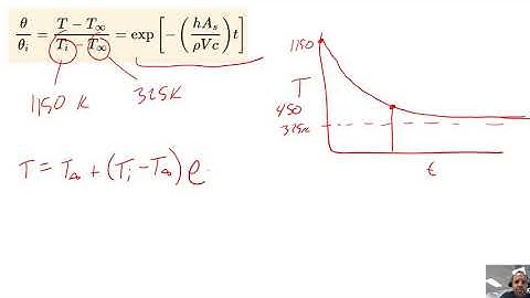 Heat Transfer - Chapter 5 - Example Problem 1 - Lumped Capacitance Method for Transient Conduction