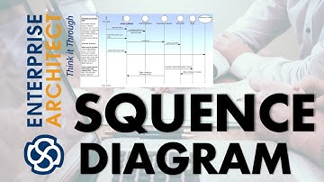 TUTORIAL MEMBUAT UML: #5 MEMBUAT UML (SEQUENCE DIAGRAM)
