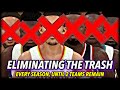 I ELIMINATED The WORST NBA TEAM for three DECADES... and this was the result