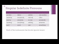 Pronoun Antecedent Agreement Quiz
