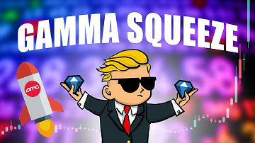 The Gamma Squeeze Trading Strategy (in $AMC)