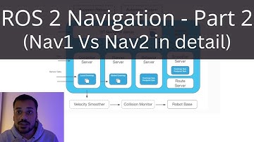 ROS 2 Navigation - Part 2 (ROS 1 Vs ROS 2 Nav Design in detail)