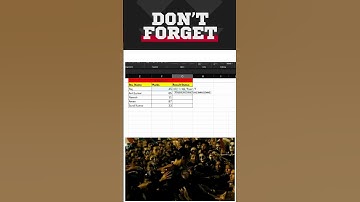 ➡️ Excel IF Function Explained | Easy Conditional Logic Formula #excel #excelfunction