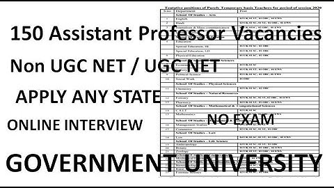 150 Assistant Professor Vacancies in 25 Dept. in Government University | Non UGC NET | Rs 25,000 pm