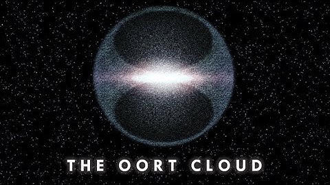 The Oort Cloud: The Solar System